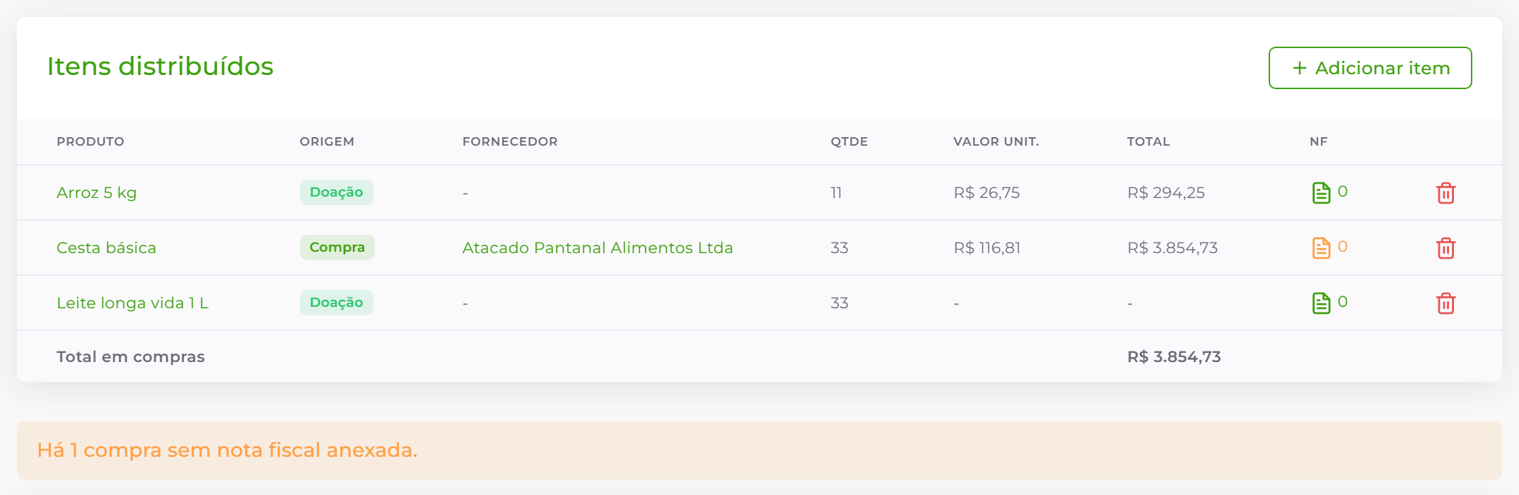 Uma compra sem nota fiscal.
