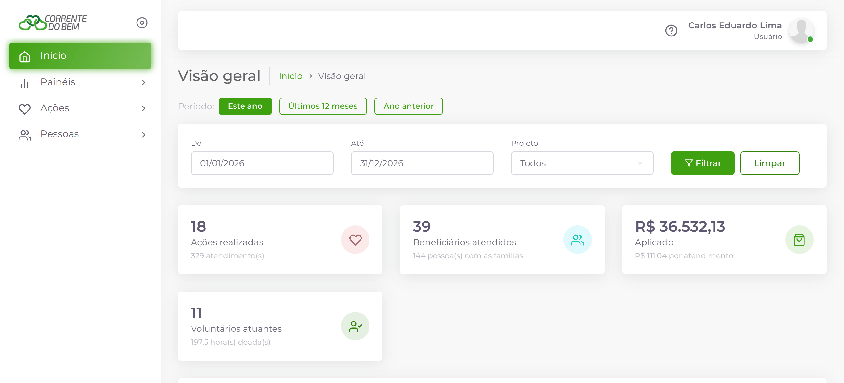 Menu de um usuário com poucas permissões. A página inicial também mostra só os números das áreas liberadas.